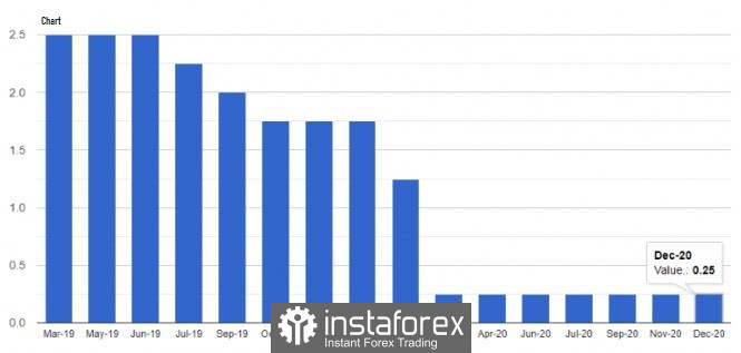 analytics5fdb2a614b00e.jpg