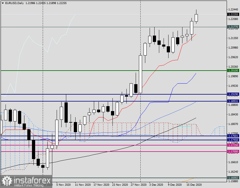 analytics5fdb2caa8a4d4.jpg