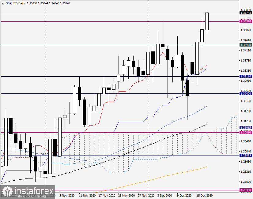 analytics5fdb2de9b1944.jpg