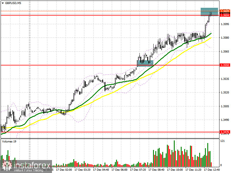 analytics5fdb41ed746a3.jpg