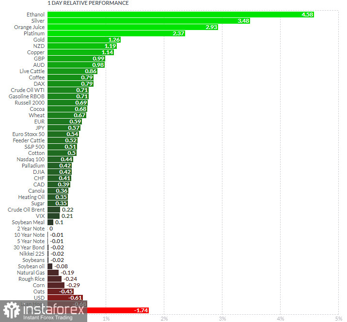 analytics5fdb4c614c4f2.jpg