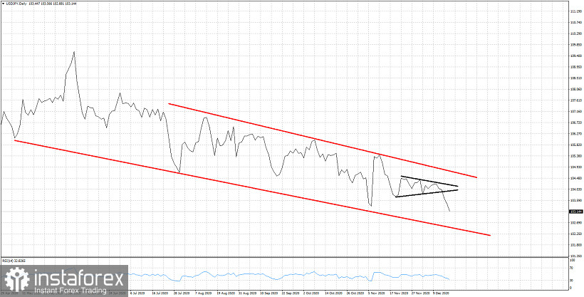 analytics5fdb8c152f295.jpg