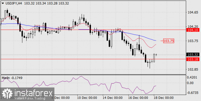 Analisa Instaforex - Page 6 Analytics5fdc19f003b29