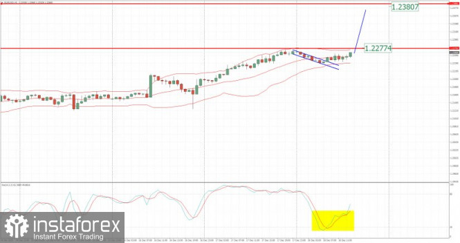 analytics5fdca2f893c4a.jpg