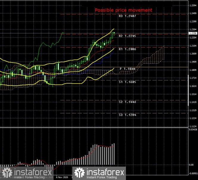 analytics5fdf4ca1185a3.jpg