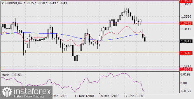 Analisa Instaforex - Page 6 Analytics5fe00da08d321