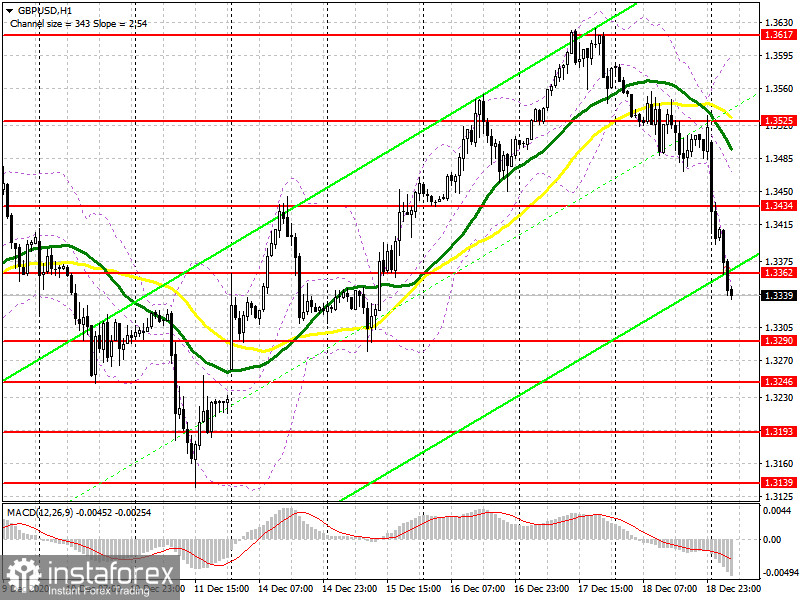 analytics5fe021cce986a.jpg