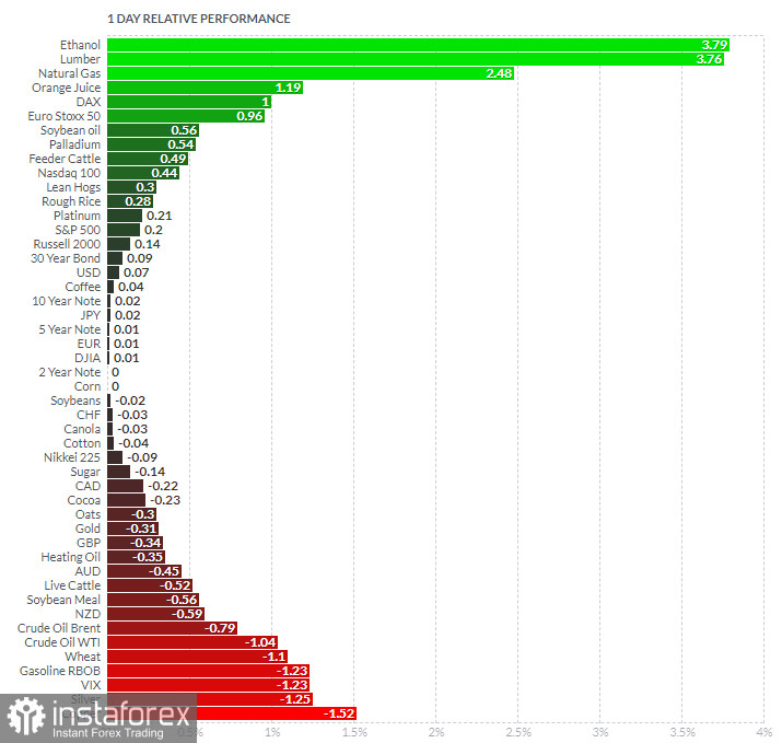 analytics5fe1e5785094d.jpg