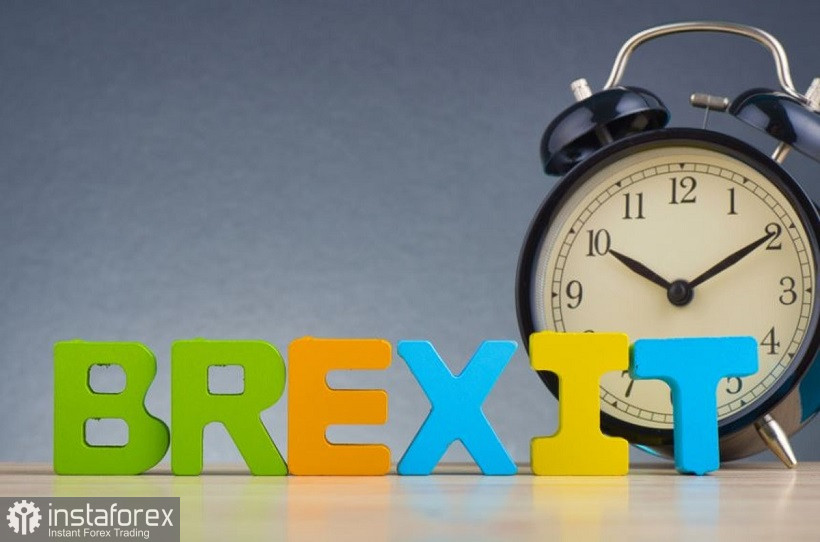 GBP/USD. Brexit-эпопея: ценовая турбулентность и противоречивые инсайды