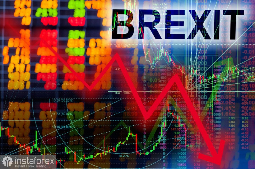 EUR/USD. Рынок «разобрался» с новым штаммом: теперь в центре внимания – Brexit 