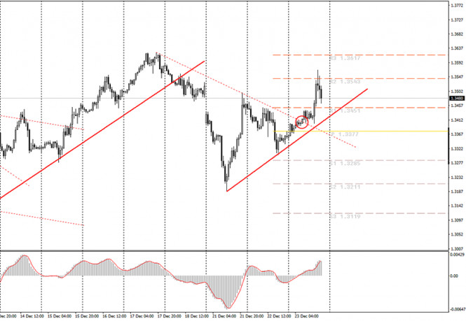 analytics5fe394dfc5000.jpg