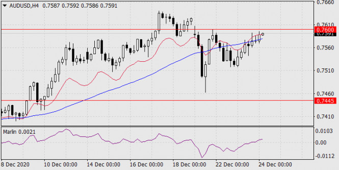 Analisa Instaforex - Page 6 Analytics5fe3fe52ad1a4