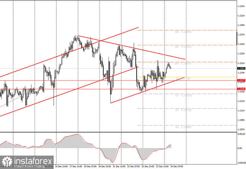 analytics5fe426d619981.jpg