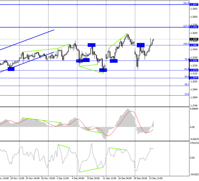 analytics5fe446daf3cae.jpg