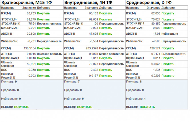 analytics5fe46831daacb.jpg