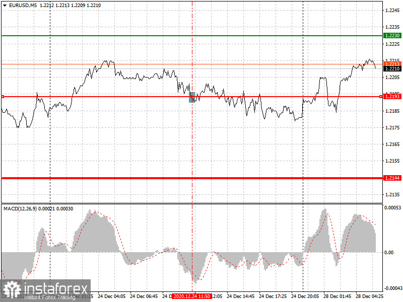 analytics5fe95d0cd5053.jpg