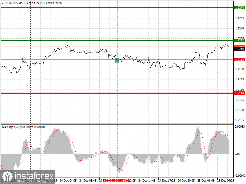 analytics5fe95d17aa9d1.jpg