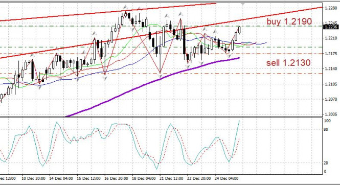 analytics5fe99de15d422.jpg