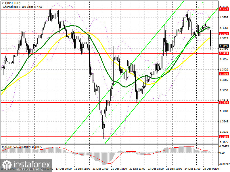 analytics5fe9c141089e4.jpg