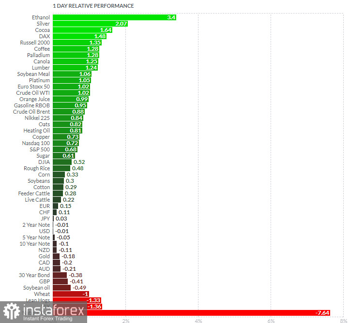 analytics5fe9d55b9a410.jpg