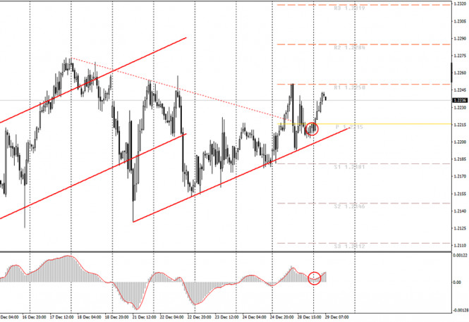 analytics5feabd2b1fc05.jpg