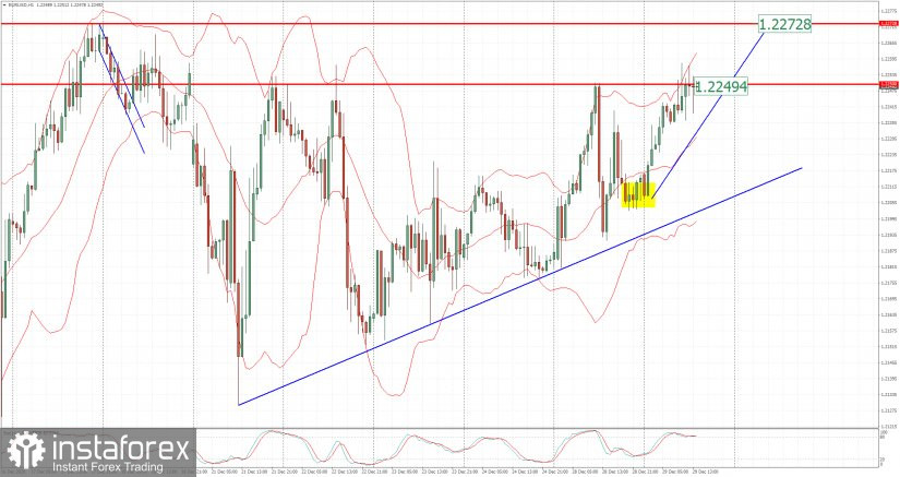 analytics5feb1e2b28c88.jpg