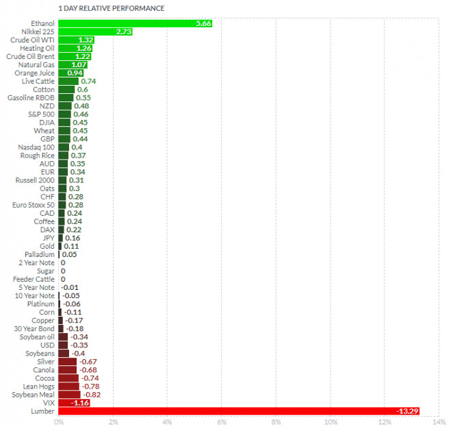 analytics5feb21f3e4c70.jpg