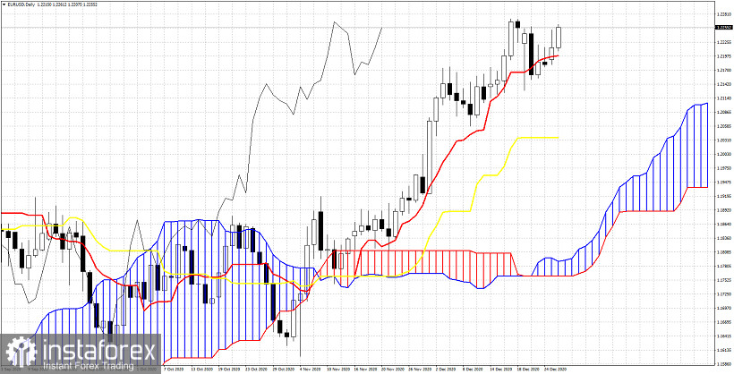 analytics5feb3345f1de2.jpg