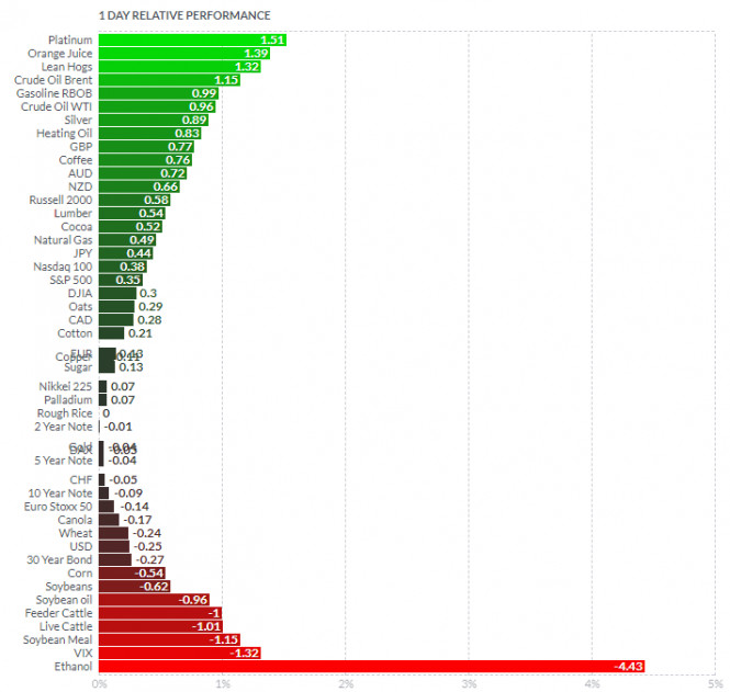 analytics5fec71634da3a.jpg