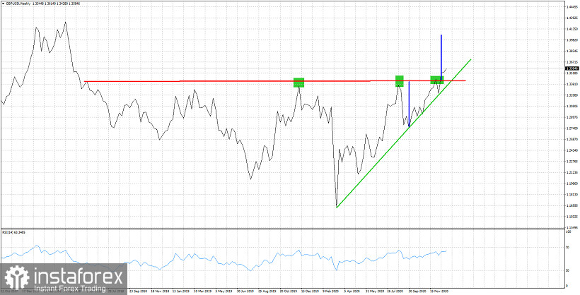 analytics5fec90da3ab4a.jpg