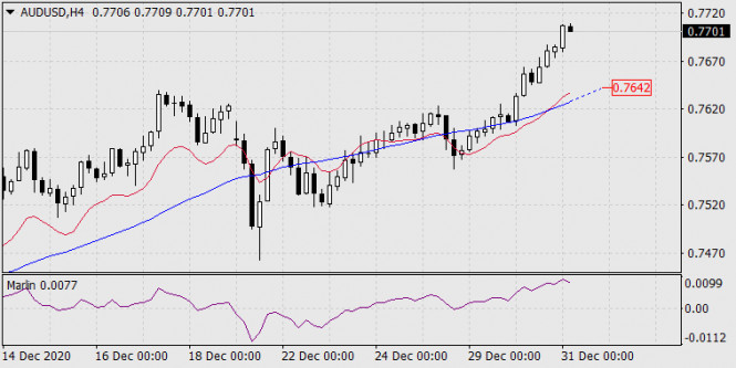 Analisa Instaforex - Page 6 Analytics5fed3cb4d7d1a