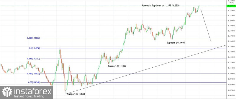 analytics5fed665de1390.jpg