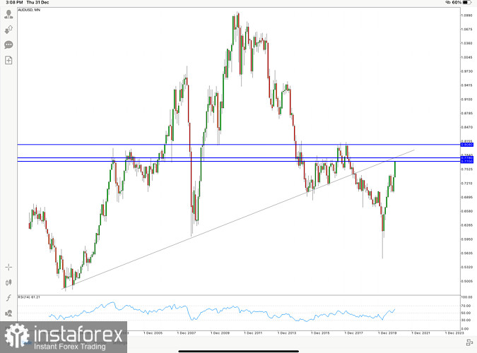 analytics5fed79ed84057.jpg