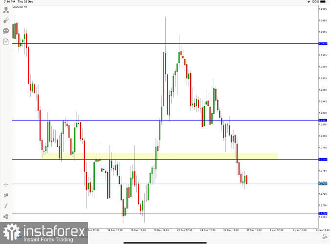 analytics5fedb3083d56d.jpg