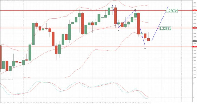 analytics5fedc25c2b93b.jpg