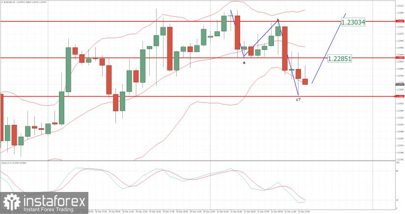 analytics5fedc25c2b93b.jpg