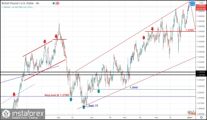 analytics5fede65c7cb20.jpg