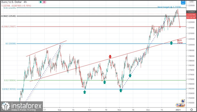 analytics5fede6a467df3.jpg