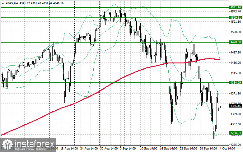 analytics615afe2d600e9.jpg