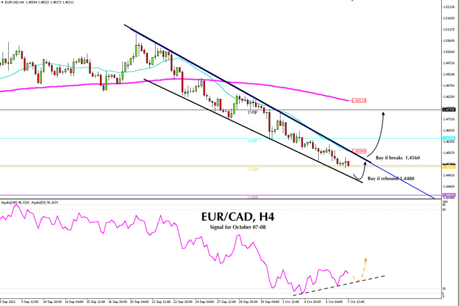 Trading Signal for EUR/CAD for October 07 - 08, 2021: buy if 1.4560 broken (bearish channel)