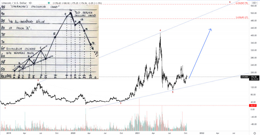 analytics615fdabcc8ddf.jpg