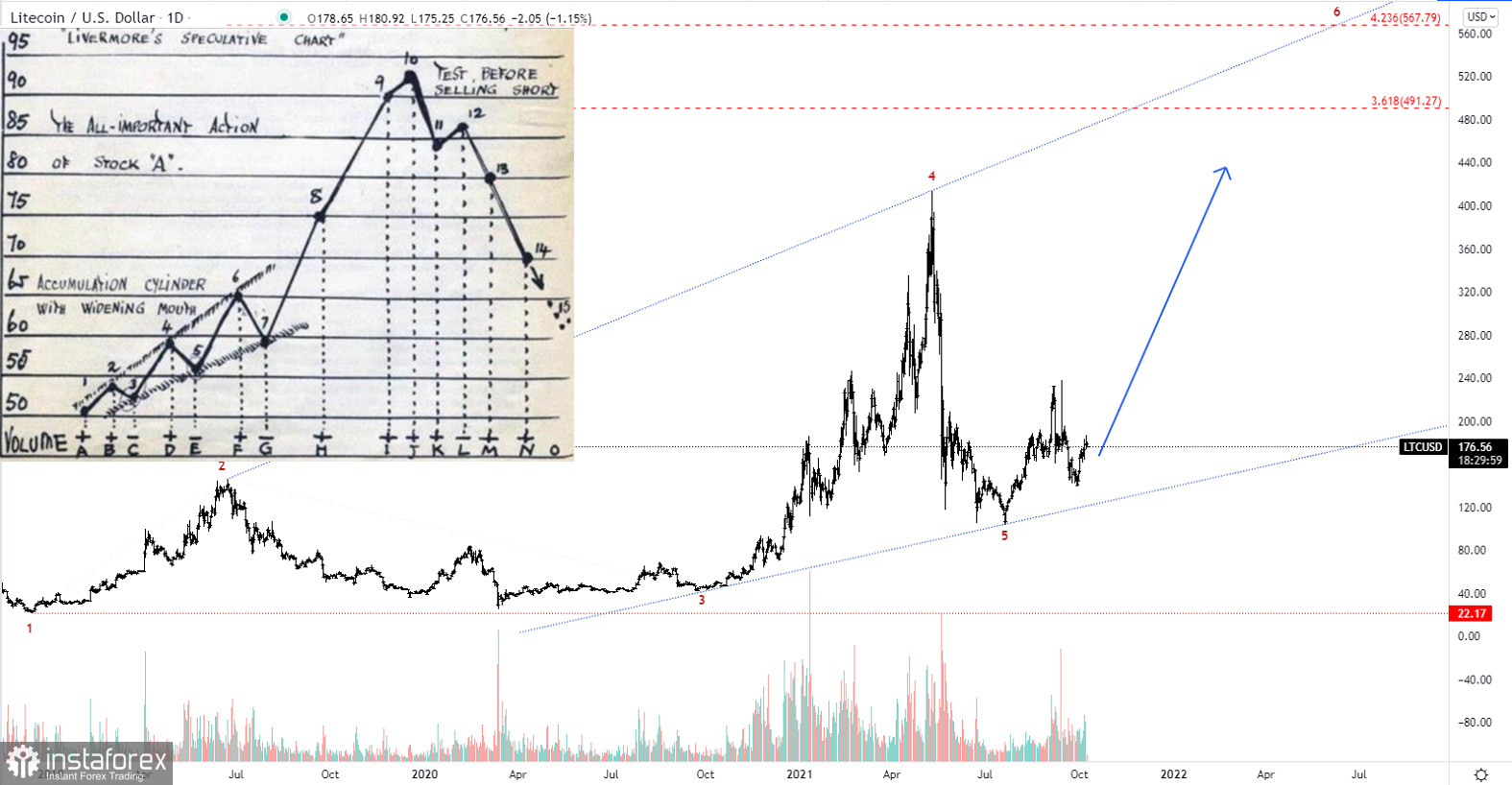 analytics615fdabcc8ddf.jpg