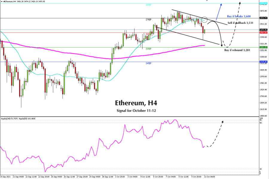 Trading signal for ether for October 11 - 12, 2021: buy if it rebounds at $3,281 (EMA 200)