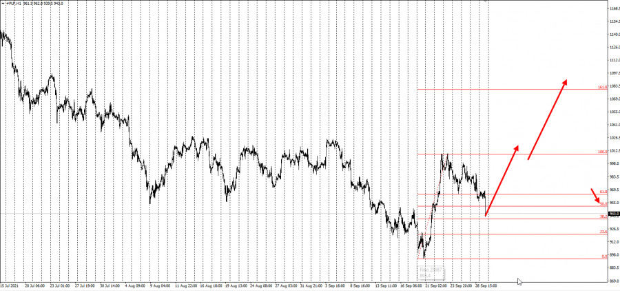 analytics6163fbe4ce765.jpg