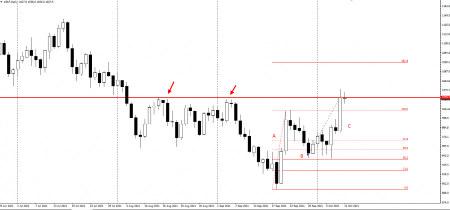 analytics6163fc03bb2a6.jpg