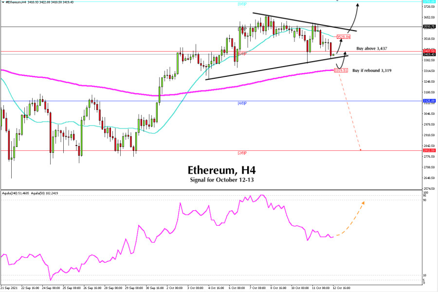 Trading signal for Ethereum (ETH) for October 12 - 13, 2021: Buy above 3,400 (6/8)