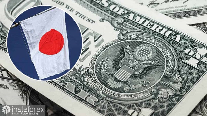 USD/JPY. Антирекорды иены: северный тренд в разгаре 
