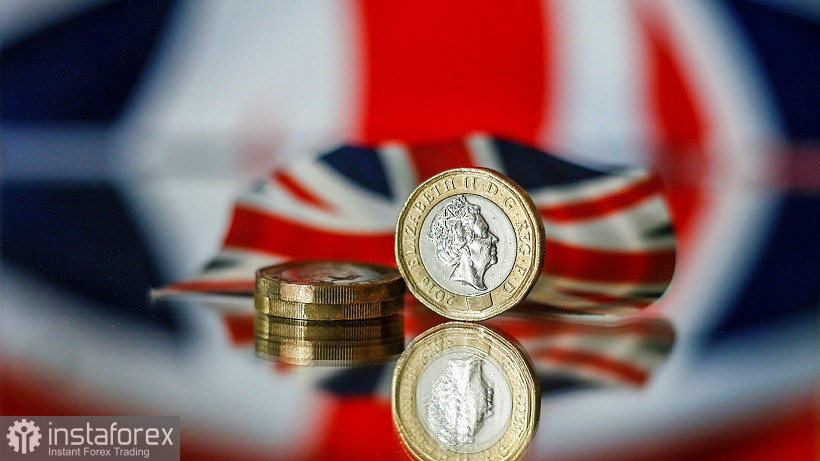 GBP/USD. Британская статистика, ремарки Тенрейро и «отголоски Брекзита»