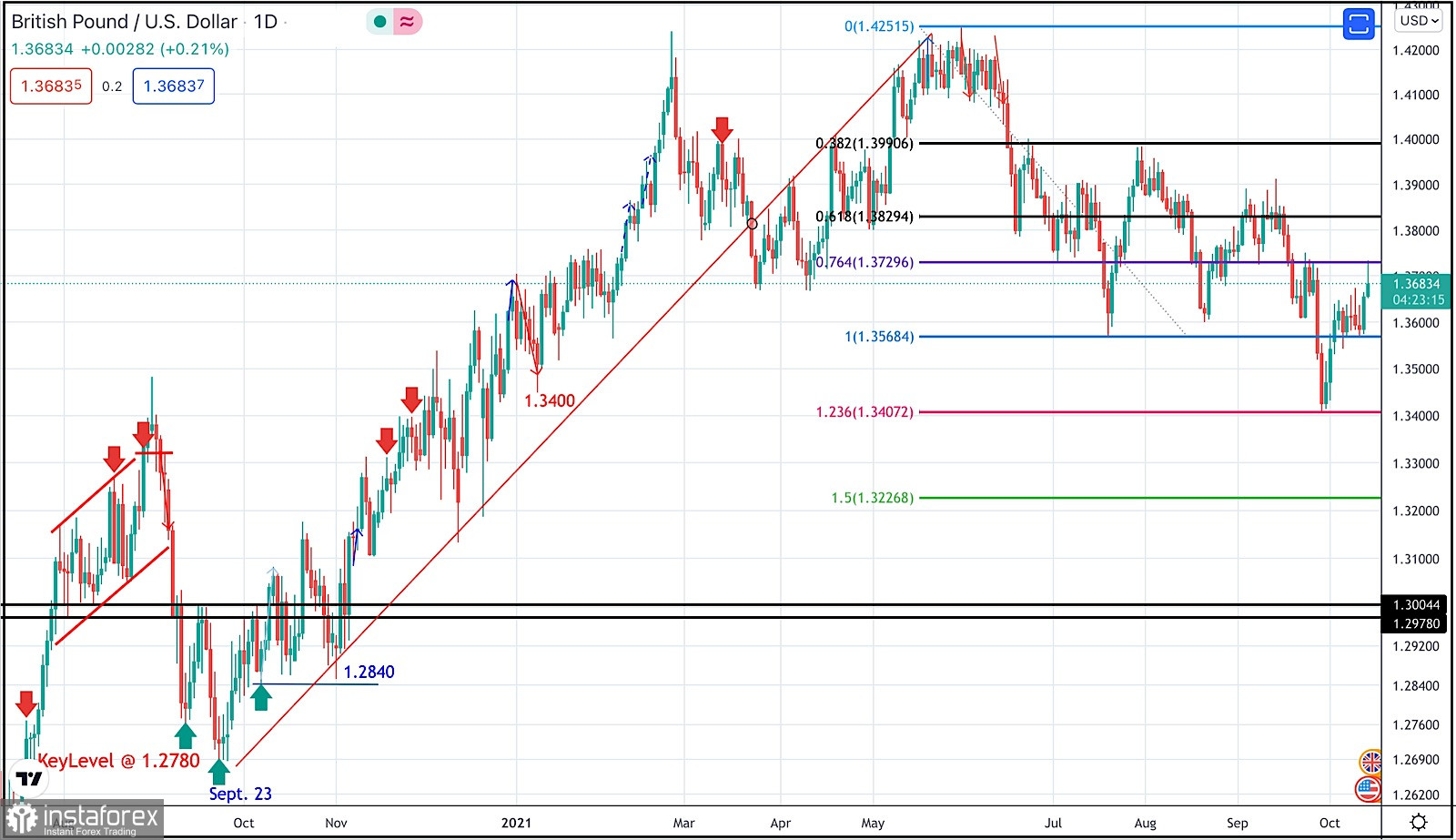 analytics61685ded6acb0.jpg