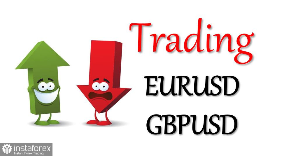Учимся и анализируем, торговый план для начинающих трейдеров EURUSD и GBPUSD 19.10.21